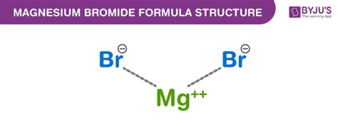 Magnesium Bromide Formula