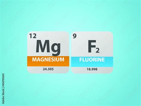 Magnesium Fluoride Formula