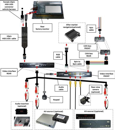 Read Online Magneti Marelli Rt3 User Guide 