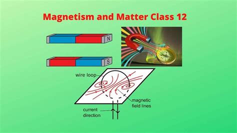 Magnetism And Matter Class 12 Notes