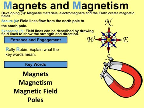 Magnetism Grade 4 246 Plays Quizizz Magnetism Worksheet Grade 4 - Magnetism Worksheet Grade 4
