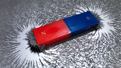 Magnetism Teachengineering Science Behind Magnets - Science Behind Magnets