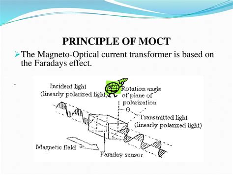 magneto optical current transformer ppt music