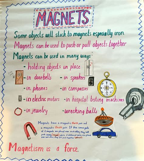 Magnets Science 2nd 3rd 4th Gr Planet12sun Com Magnetism Worksheets 4th Grade - Magnetism Worksheets 4th Grade