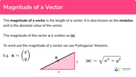 magnitude of a vector DriverLayer Search Engine