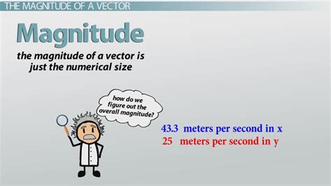 Image related to magnitude-meaning-in-physics