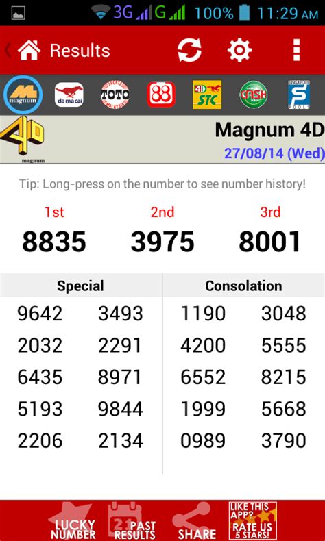 magnum 4d past results s