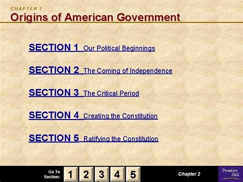 Read Magruder American Government Chapter 2 Powerpoint 