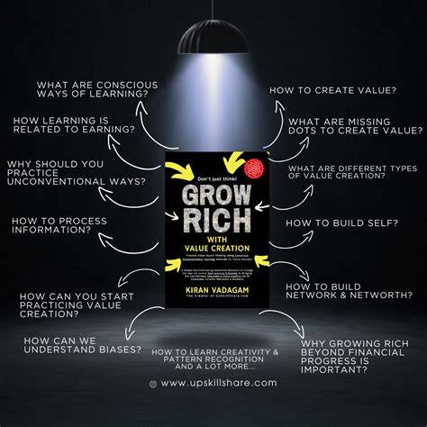 mail and grow rich how to get rich quick in mail o