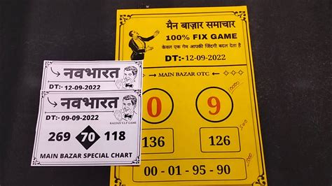 Main Bazar Chart Open