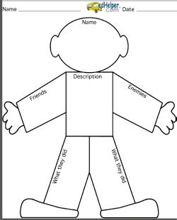Main Characters And Characters Worksheets Edhelper Main Character Worksheet Kindergarten - Main Character Worksheet Kindergarten