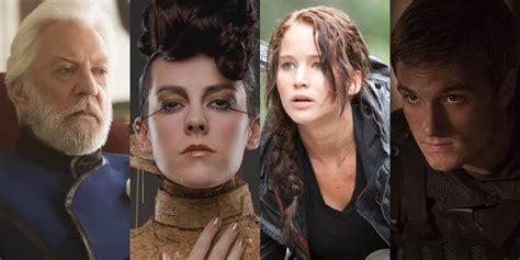 Main Characters Hunger Games