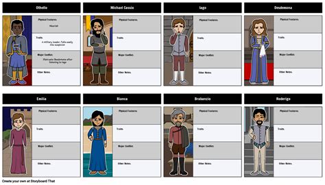 Main Characters Of Othello