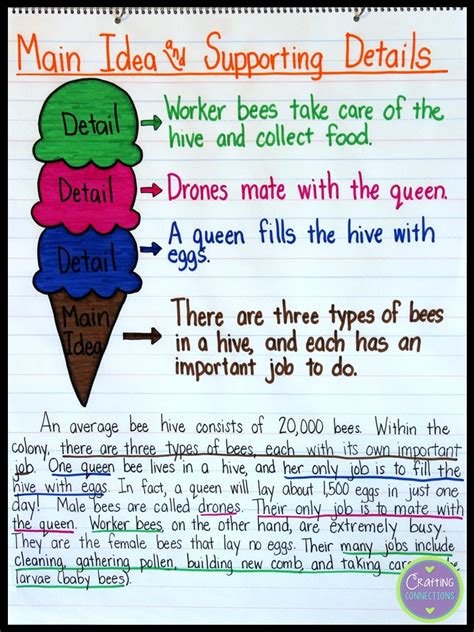 Main Idea Anchor Chart Free Worksheet Included Crafting Main Idea And Detail Chart - Main Idea And Detail Chart