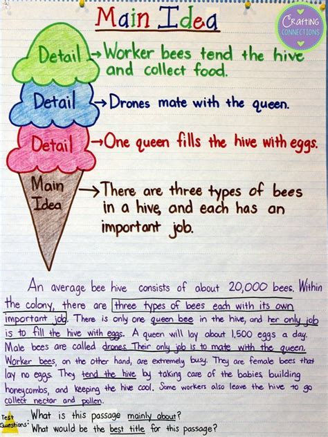 Main Idea And Details Going To The Park Main Idea Third Grade Worksheet - Main Idea Third Grade Worksheet