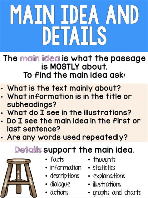 Main Idea And Supporting Details Worksheet