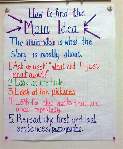 Main Idea And Supporting Details Teaching Made Practical Main Idea 5th Grade - Main Idea 5th Grade