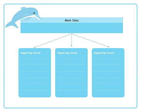Main Idea Graphic Organizer Examples Amp Templates Edrawmax Main Idea And Detail Chart - Main Idea And Detail Chart