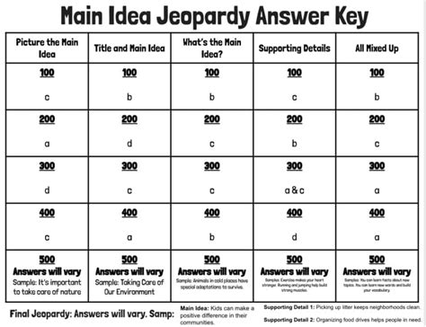 Main Idea Jeopardy