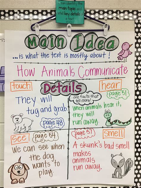 Main Idea Key Ideas And Details Worksheets Grades Main Idea Worksheet 1 Answers - Main Idea Worksheet 1 Answers