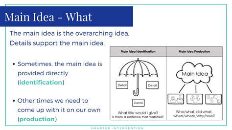main idea means