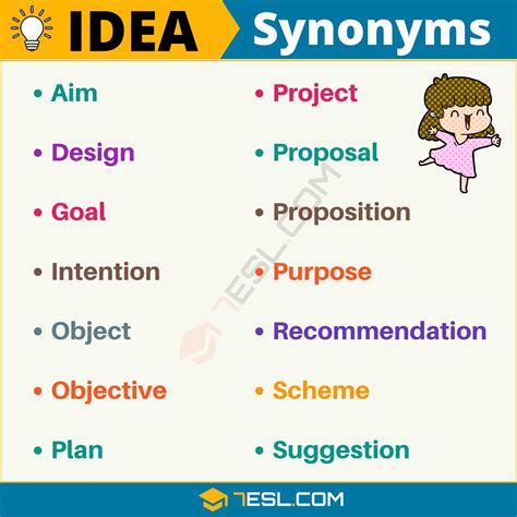 main idea synonym
