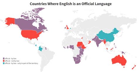 main language in us