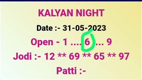 Main Night Chart