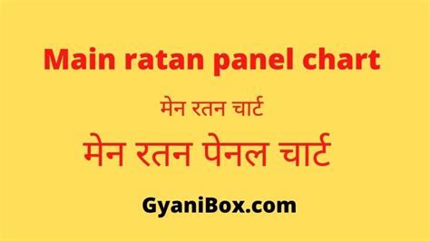 Main Ratan Chart Panel Chart