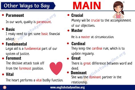 main synonym
