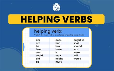 main verbs and helping verbs