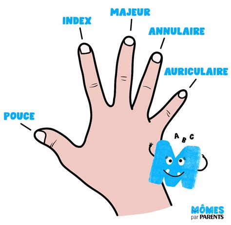main-gauche