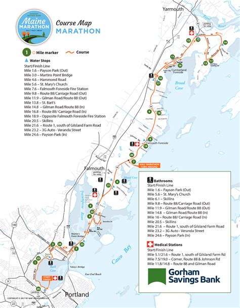 maine marathon
