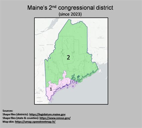 maine second district