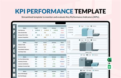maintenance kpi excel templates