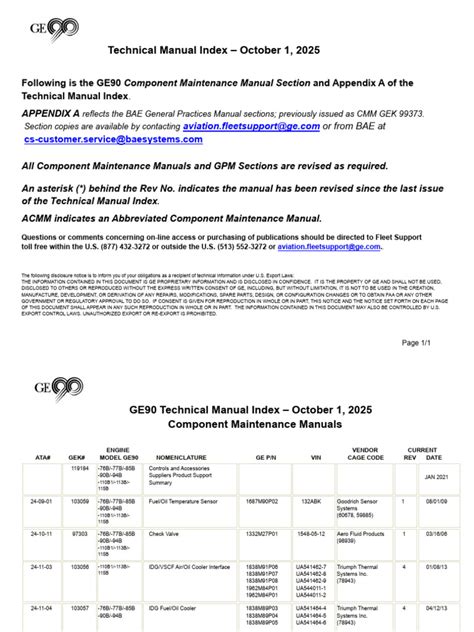 Maintenance Manual Ge90