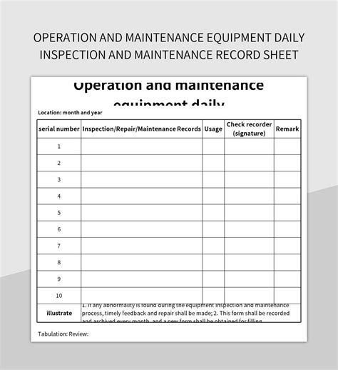 maintenance record sheet for drilling machine