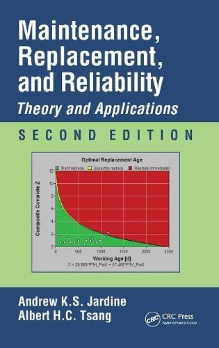maintenance replacement and reliability theory an