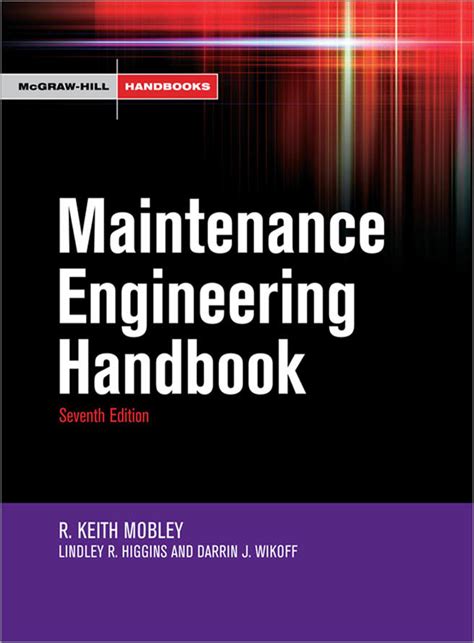 Download Maintenance Engineering H 7Th Edition 