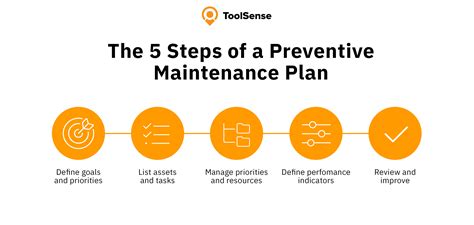 Maintenence And Safety Program Sample Sheets Trucks