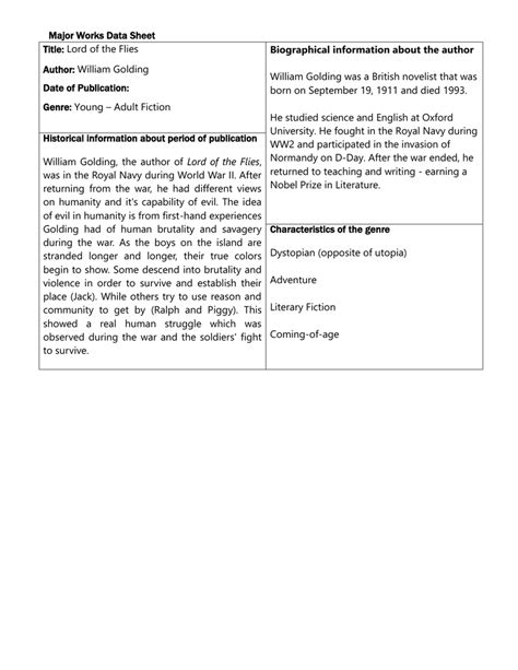 major works data sheet english romeo juliet