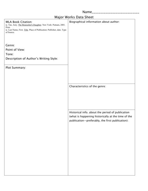 Major Works Data Sheet For John Steinbeck