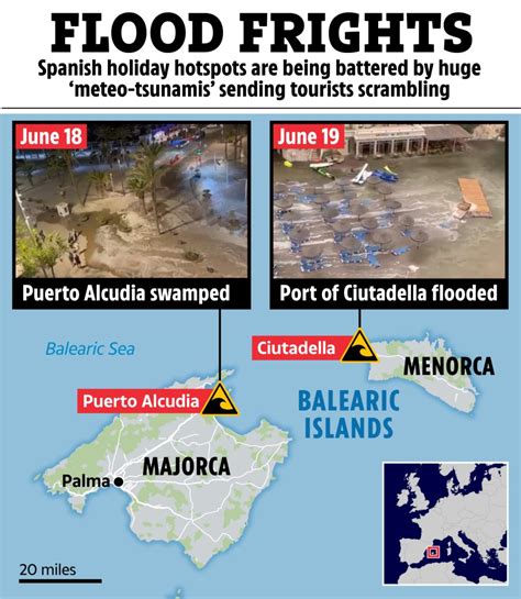 Majorca Meteo Tsunami