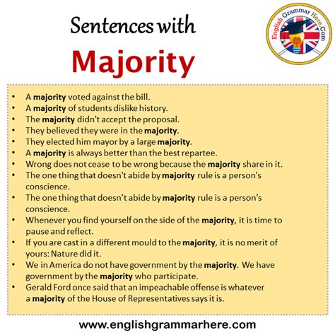 majority in a sentence Sentence examples by Cambridge Dictionary