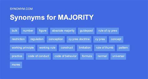 Majority Synonym