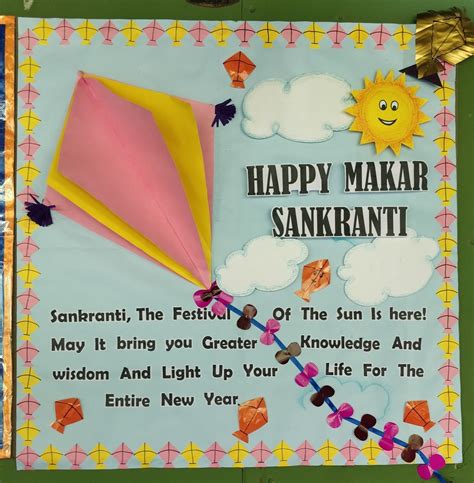 makar sankranti pictures for project