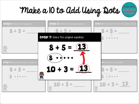 Make 10 Addition Strategy Video Lessons Examples Solutions 10 Strategy Math - 10 Strategy Math