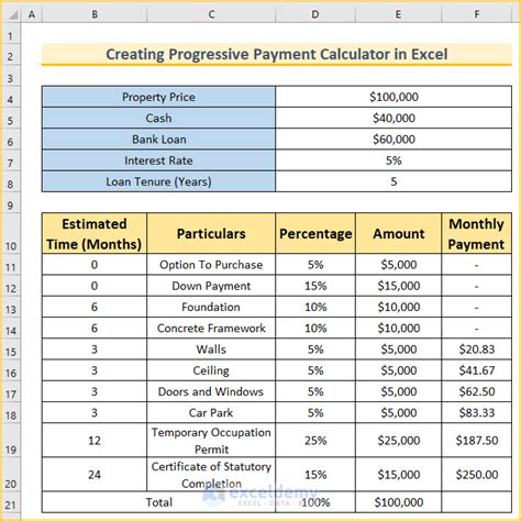 CALL (888)459-1315 MY ACCOUNT LOG OUT APPLY NOW SIGN 