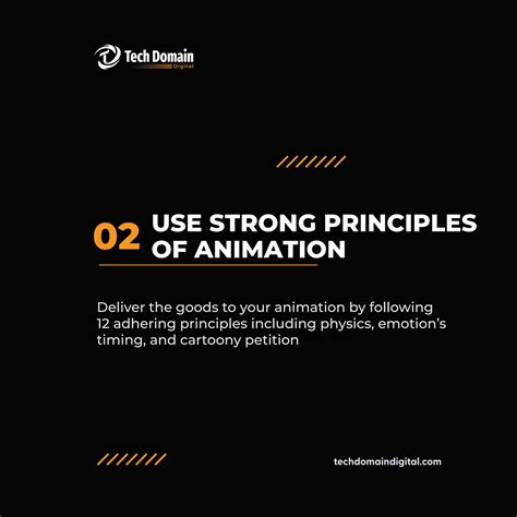 Make Animation From Pdf