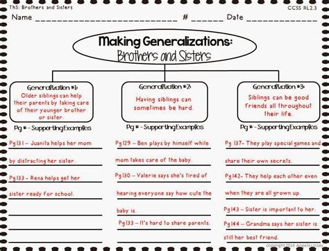 Make Generalizations Gr 5 Teachervision Making Generalizations Worksheets 5th Grade - Making Generalizations Worksheets 5th Grade